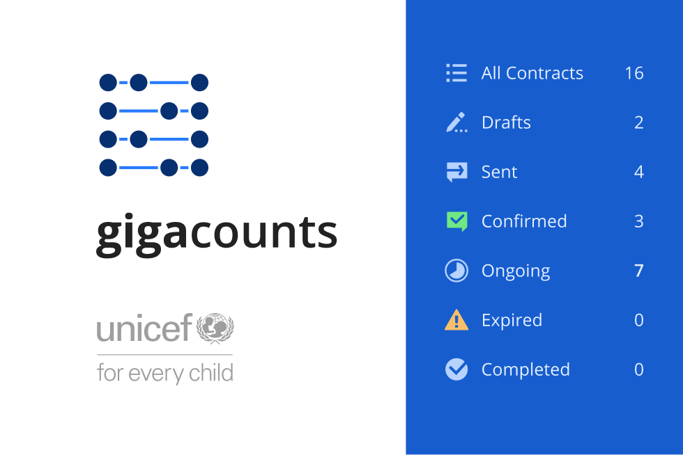 Placeholder cover for Gigacounts